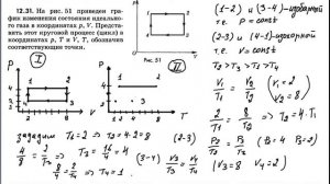 Построение графиков в изопроцессах. Гольдфарб 12.31 .Видео№2.