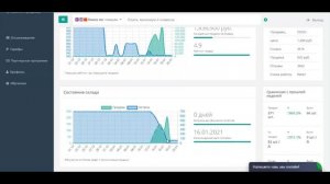 Продажи машинки для удаления катышков на Ozon. Аналитика маркетплейса