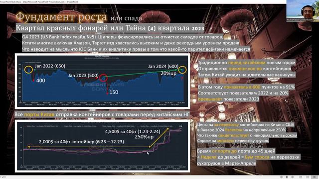 2024 Анализ и Прогноз Рынка Грузоперевозок США. Тракинг большой прогноз! смотреть онлайн
