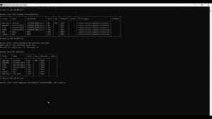 Create Table/Alter Table/Drop Table