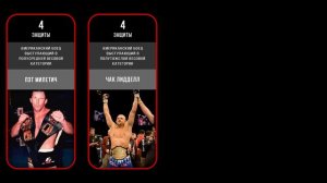 UFC. ЛУЧШИЕ БОЙЦЫ ПО КОЛИЧЕСТВУ ЗАЩИТ ПОЯСА