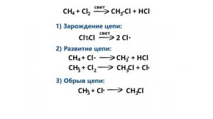 Галогенирование алканов