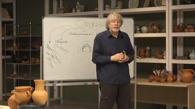 Онлайн-курс по гончарному искусству: сушка, обжиг, послеобжиговая обработка смотреть онлайн