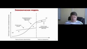 Международные сопоставительные исследования в области профессионального образования -часть2-