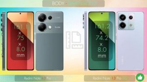Xiaomi Redmi Note 13 Pro 4G vs Redmi Note 13 Pro 5G: Comparisons