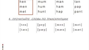 Урок 3. Буква "A" в закрытом слоге