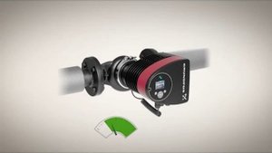 Циркуляционный насос Grundfos MAGNA3