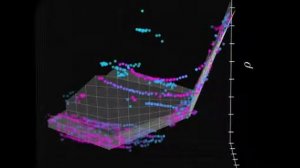 Robust Surface Reconstruction for LiDAR Point Clouds