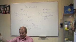 Ринад Минвалеев ГИПОтония причины и пути выхода
