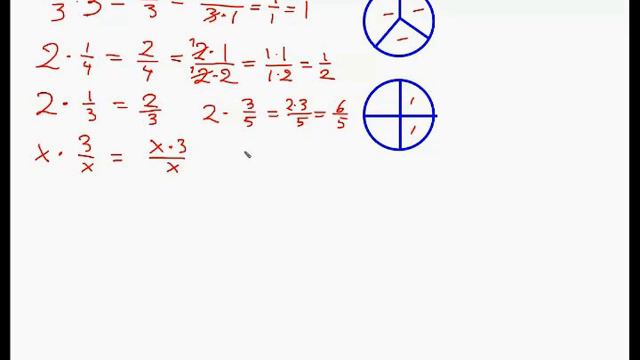 Brøker - at gange med et tal og forkorte. x i nævner. смотреть онлайн