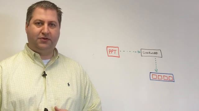 Compressed Thoughts - Random Access смотреть онлайн