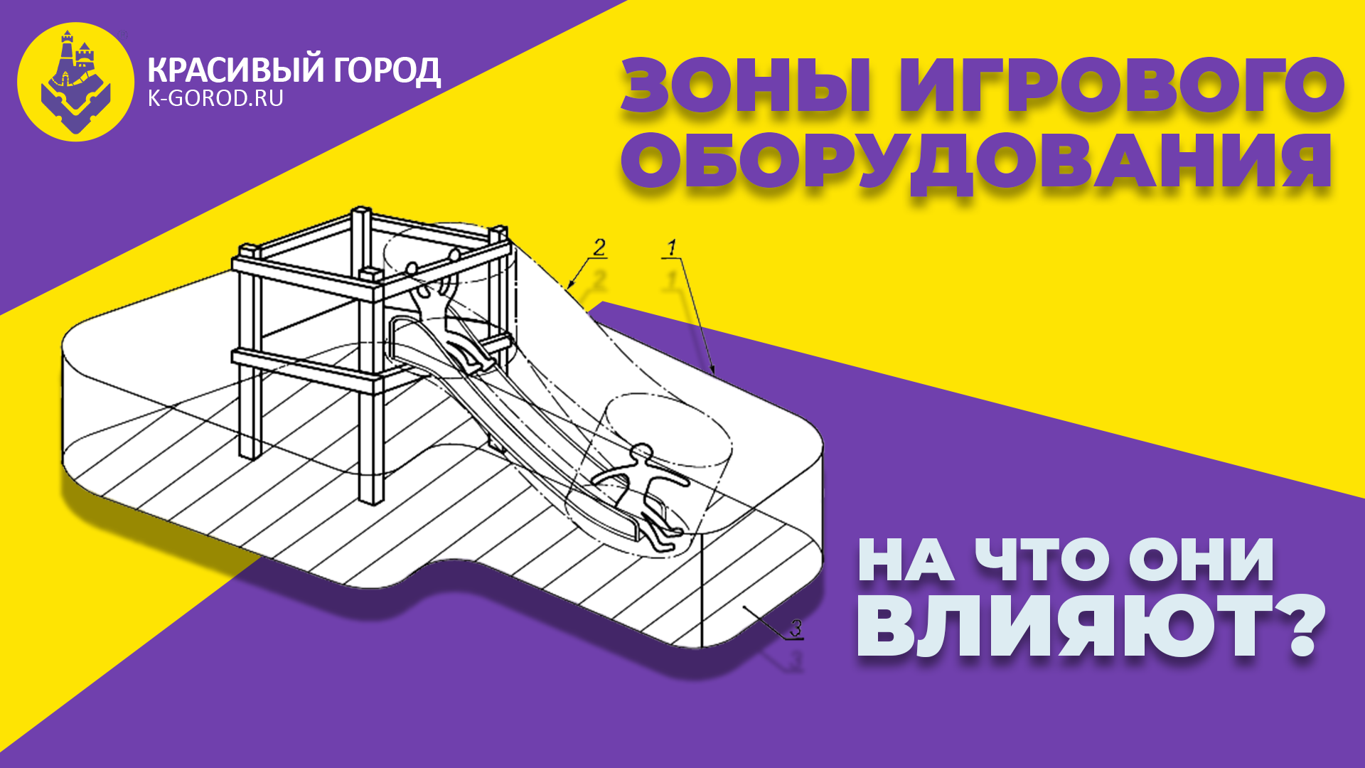 «Просто о сложном». Выпуск 2. Зоны оборудования. Высота свободного падения