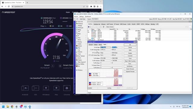 MikroTik HAP Ax Lite LTE6 L41G-2axD&FG621-EA Speedtest.net LAN & WLAN