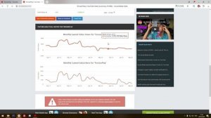 ТОП 5 МАЙНКРАФТЕРОВ КОТОРЫЕ ПОТЕРЯЛИ ПОПУЛЯРНОСТЬ