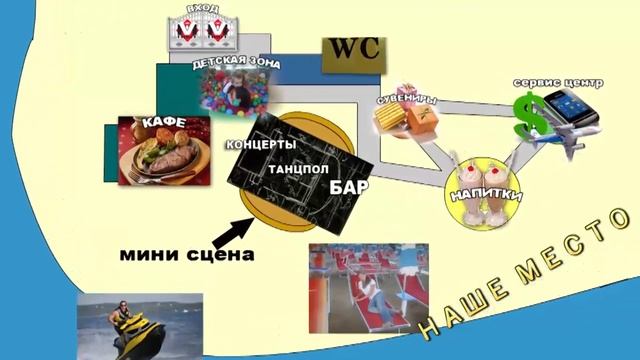 Презентация для спонсоров