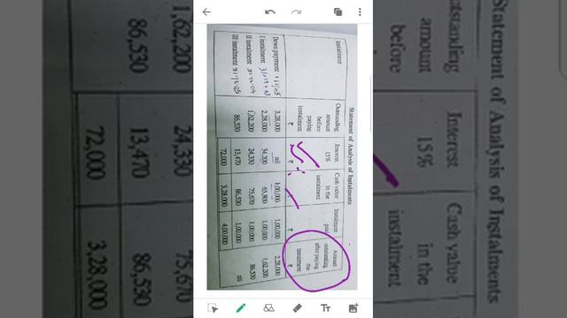 Hire Purchase 5- Preparation of statement of analysis of instalments in Malayalam by Akhil Mohan смотреть онлайн