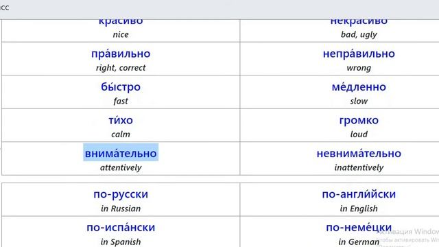 Наречия (КАК?)