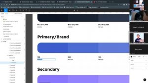 Tidak Asal Desain, Tim Kami Mempersiapkan UI/UX dengan Matang Sebelum Proyek Aplikasi Dikerjakan