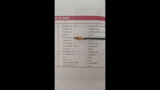 Учим Болгарский язык вместе. Урок 1. Введение. Азбука. Первые слова и фразы.