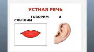 Видеопрезентация Тема: "Устная и письменная речь"