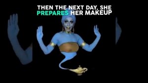 Рисунки на теле