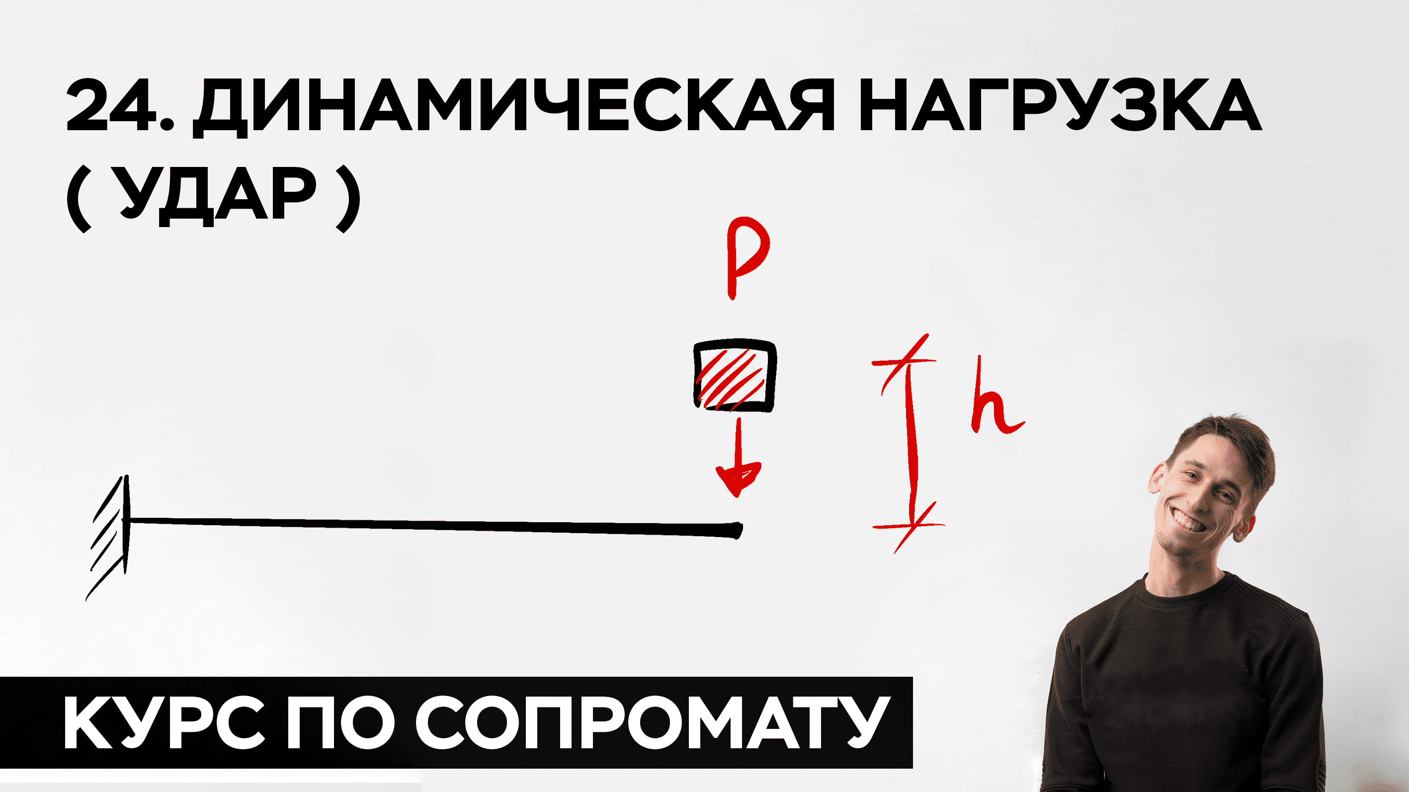 Динамических усилий