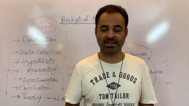 Biological Methods | Scientific Methods смотреть онлайн