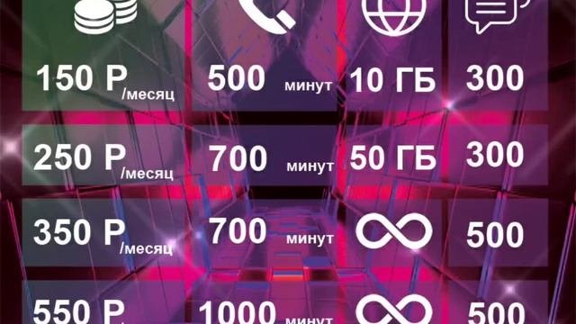 Мегафон подключение на Ваш номер