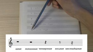 08. ПАУЗЫ. Пауза на целый такт. Уроки сольфеджио 0-1 класс