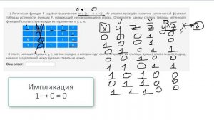 Разбор Задание 2 || ЕГЭ Информатика