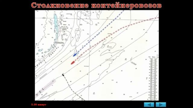 Лекция 6. Правило 10. СРДС / Курс лекций по МППСС-72 смотреть онлайн