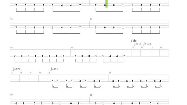 People = Shit + Slipknot + Bass only + Bass tab