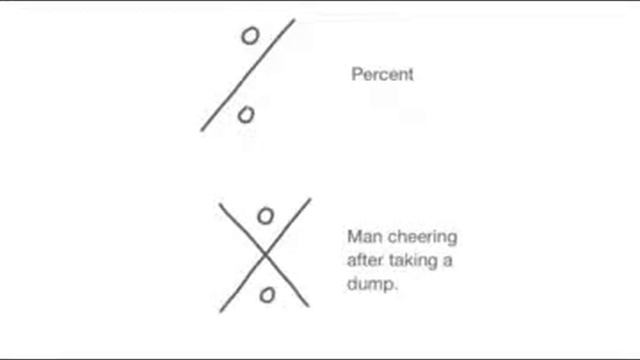 Vsauce DOT #3 Почему нам щекотно Почему мы смеемся смотреть онлайн