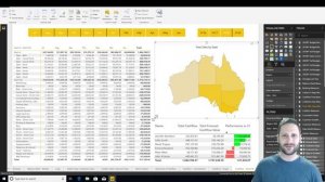 Cashflow Forecasting in Power BI