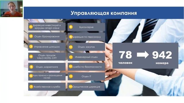 ЖК VALO | Опыт управления и концепция 3 очереди| Условия реализации | Обучение