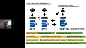 Version Control for PL SQL