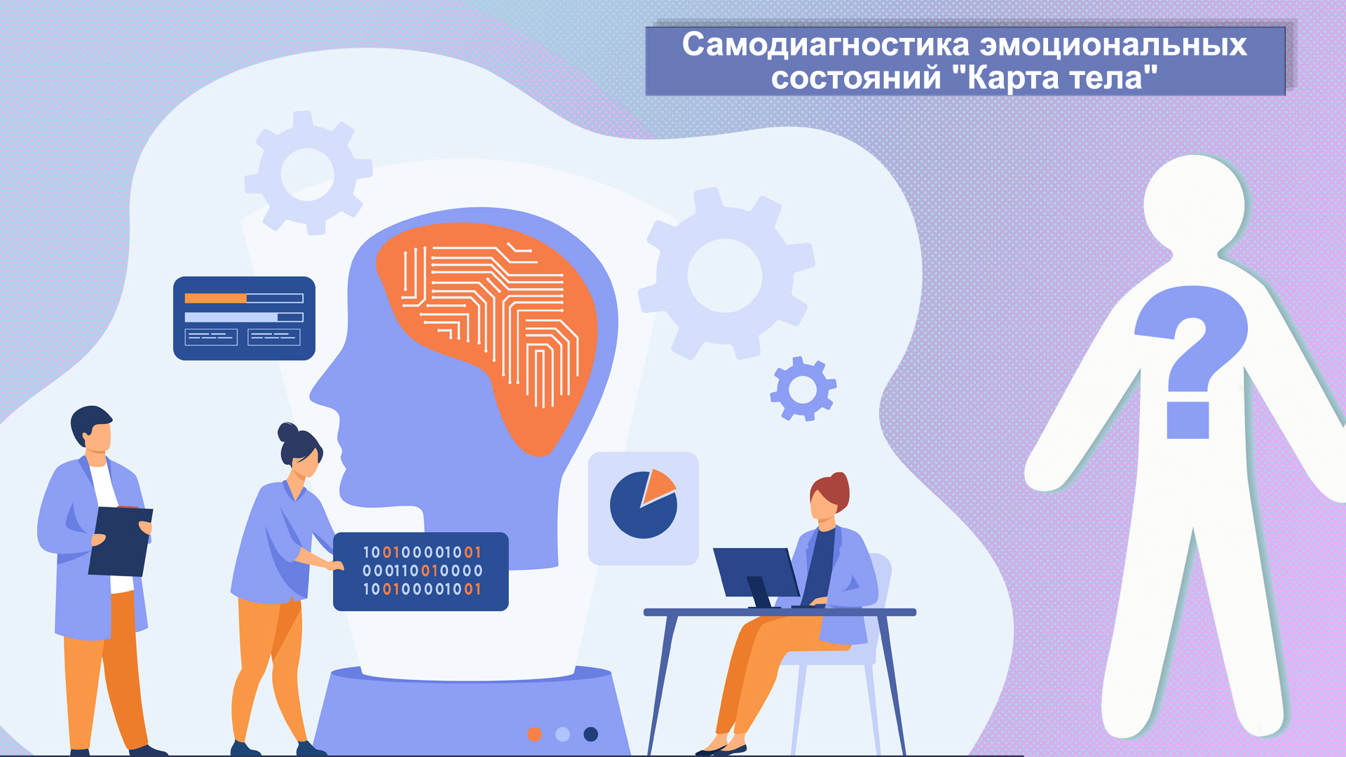 Самодиагностика эмоциональных состояний "Карта тела"