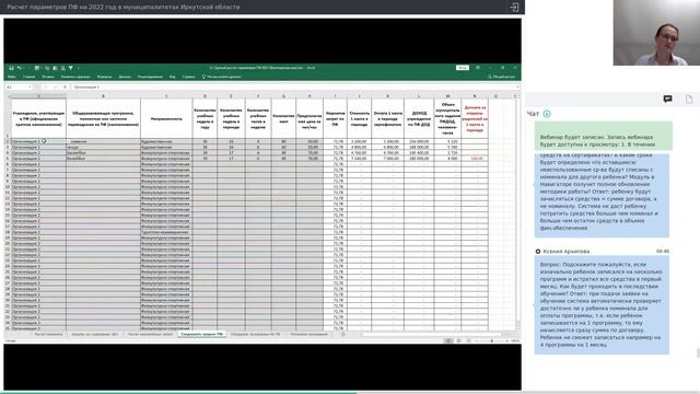 05. Расчет параметров ПФ на 2022 год в муниципалитетах Иркутской области [13.12.2021]