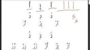 Арабский алфавит Таджвид с букв Урок2