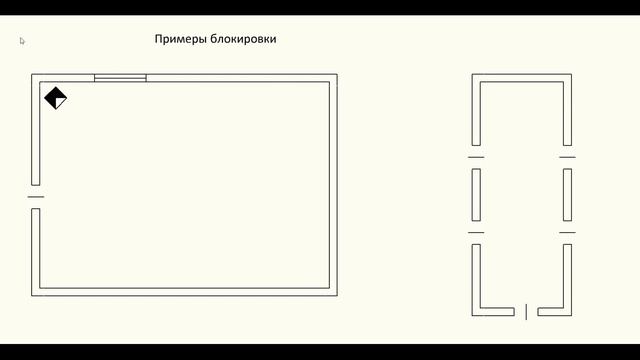 Курс ОПС тема 8 Оптико электронные инфракрасные (ИК) извещатели охранной сигнализации смотреть онлайн