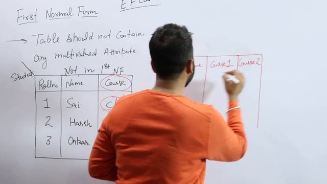 Lec-21: First Normal form in DBMS in HINDI | 1st Normal form क्या होती है ? смотреть онлайн
