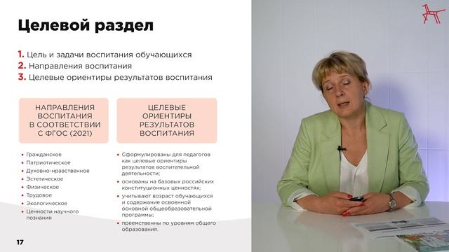 Шестакова О. А. Рабочая программа воспитания