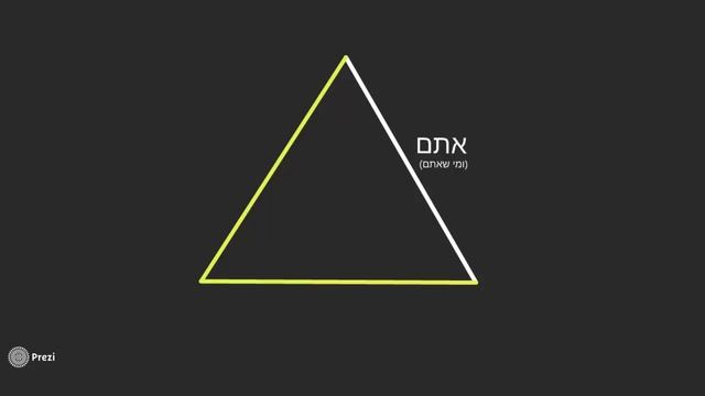 אסטרטגיה מנצחת לתוצאות - integral אסטרטגיות שיווק יצירתיות | ייעוץ שיווקי смотреть онлайн