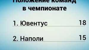 Ювентус - Наполи - Где смотреть 29.09.18, по какому каналу трансляция матча