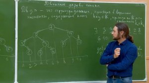 Алгоритмы на Python 3. Лекция №27 (весной 13-я)-(720p)