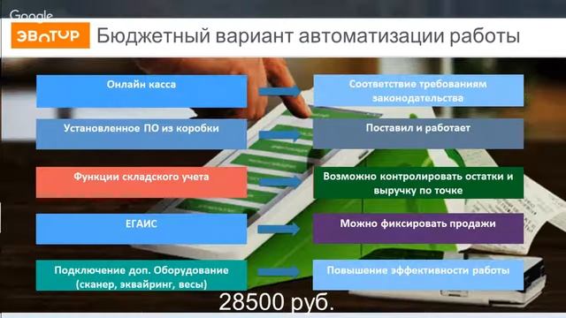 Как автоматизировать летнее кафе или точку по продаже разливных напитков? смотреть онлайн