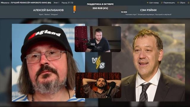 Выбираем Лучшего Режиссера