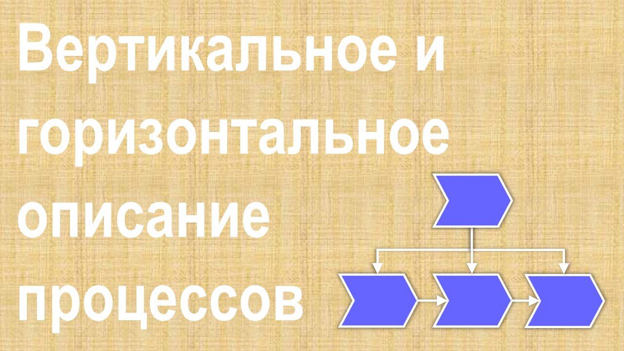 Вертикальное и горизонтальное описание бизнес-процессов