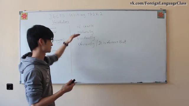 IELTS Writing Task2 RUS смотреть онлайн