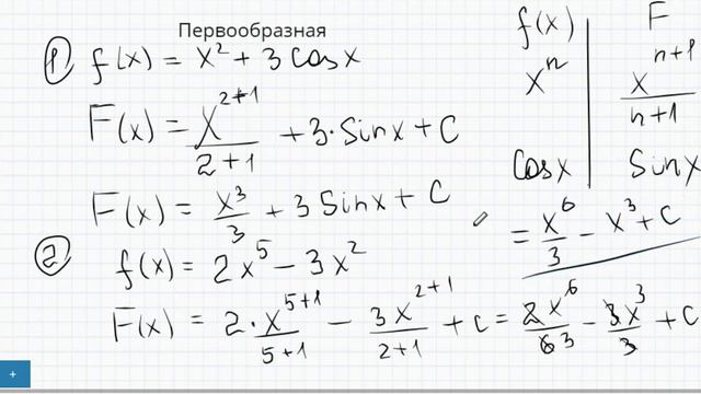 Первообразная